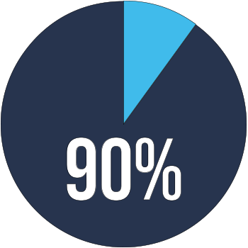Pie-Chart-Graphic