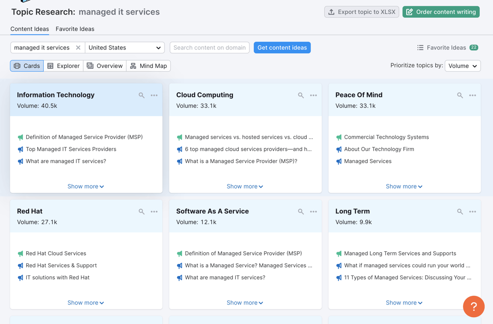 SEMRUSH Topic Research for MSPs