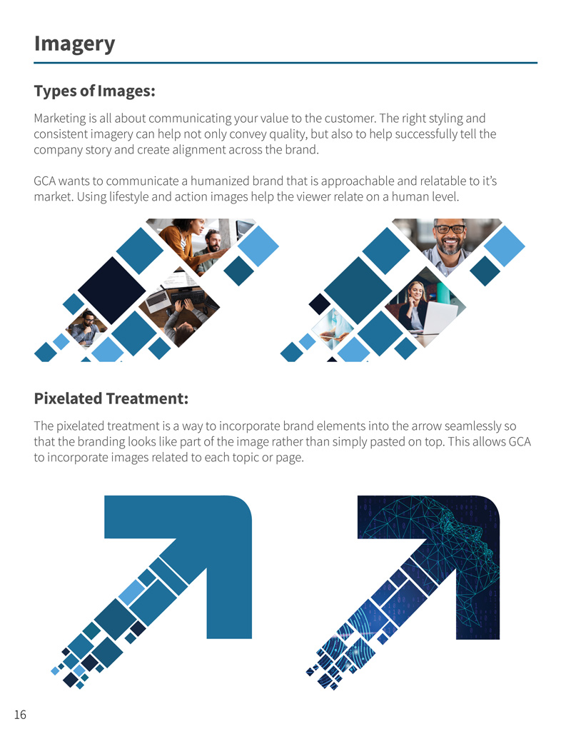 How to Use Brand Imagery How to Use Brand Imagery